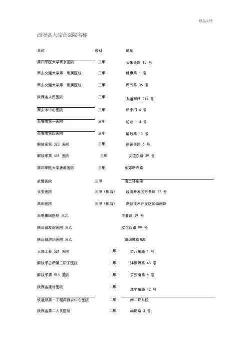 西安各大综合医院名称