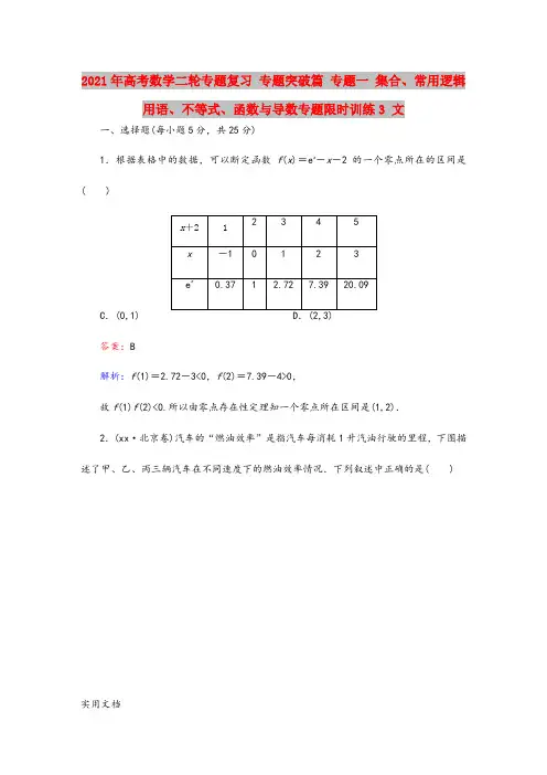 2021-2022年高考数学二轮专题复习 专题突破篇 专题一 集合、常用逻辑用语、不等式、函数与导数