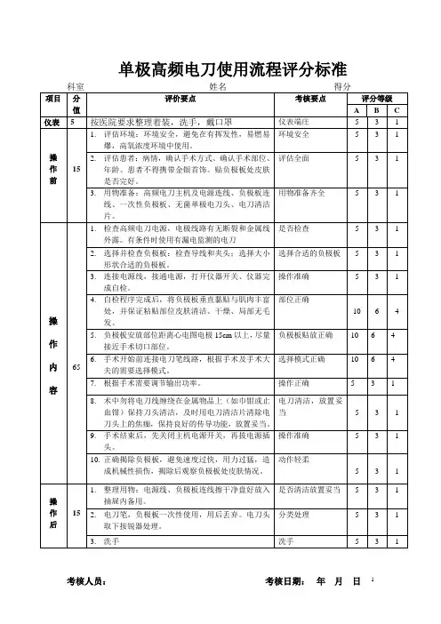 高频电刀使用评分标准