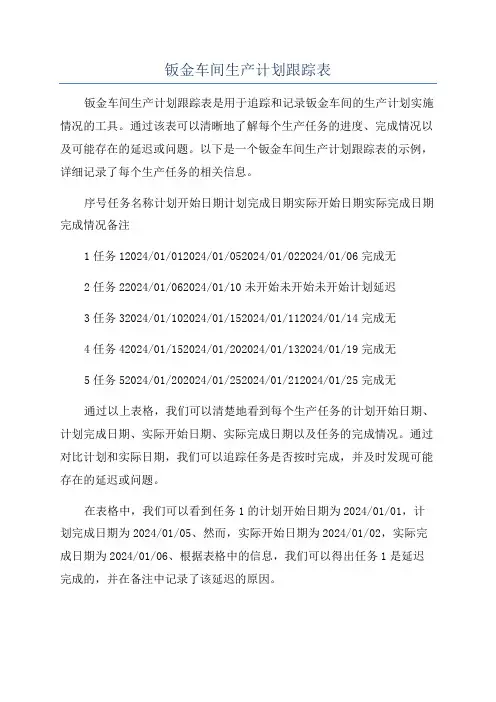 钣金车间生产计划跟踪表