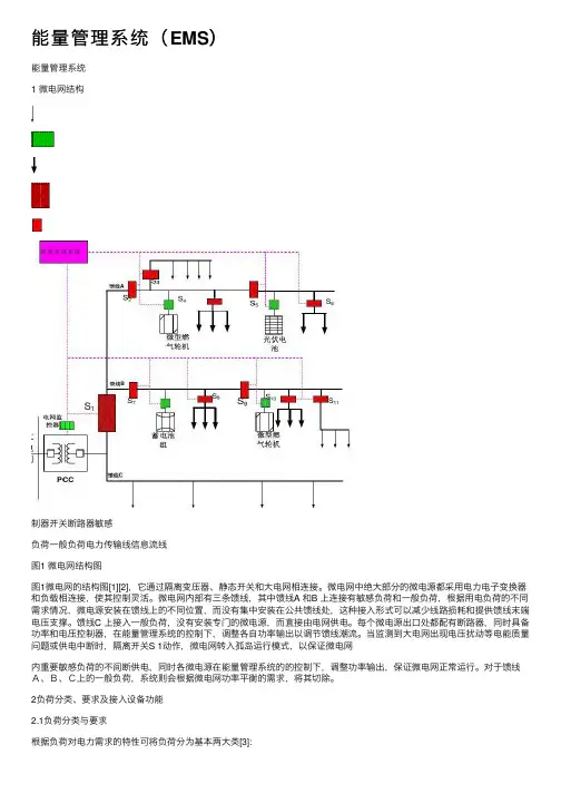 能量管理系统（EMS）