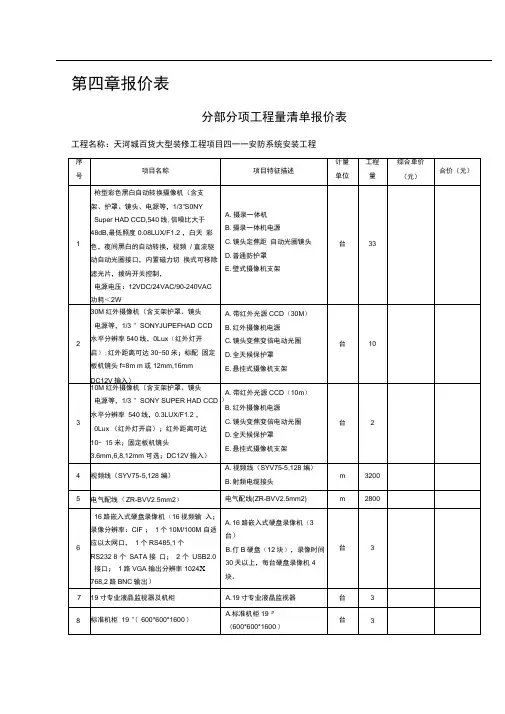 分部分项工程量清单报价表