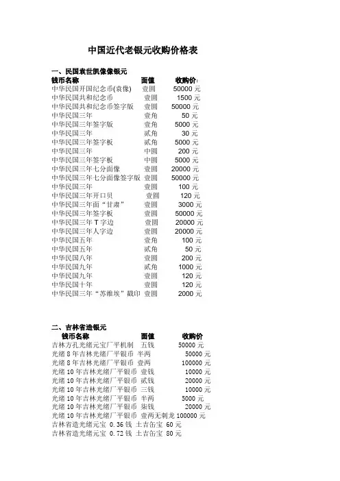 中国近代老银元收购价格表