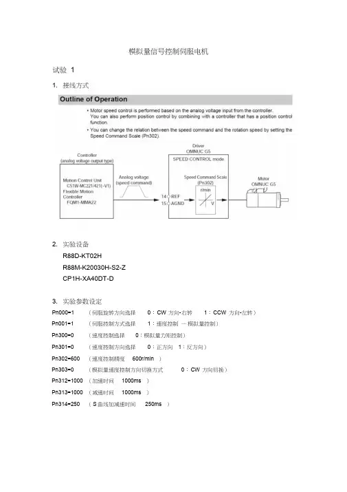 模拟量信号控制伺服电机