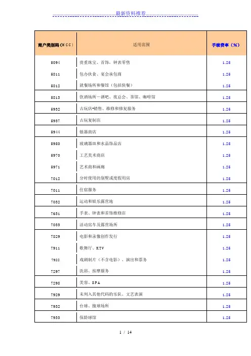 各行业-MCC最新详细费率表