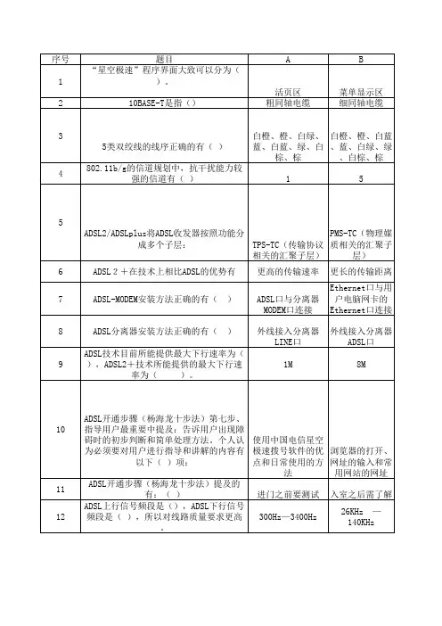 宽带装维题库多选题