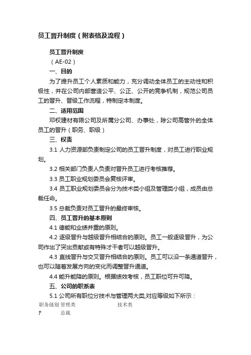 员工晋升制度（附表格及流程）