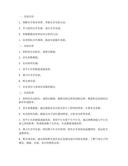 光学实验大物实验报告