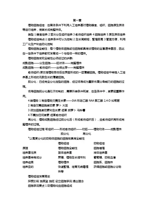 植物组培复习总结