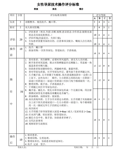 女性导尿技术操作评分标准