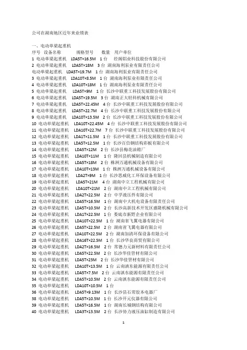 企业业绩部分统计表