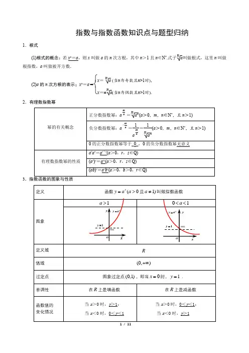 指数与指数函数知识点与题型归纳