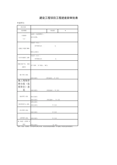 建设工程项目工程进度款审批表