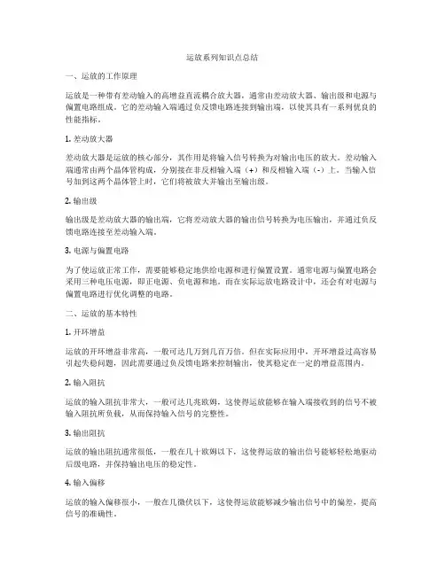 运放系列知识点总结