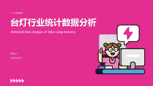2023年台灯行业统计数据分析：中国台灯市场占全球40%以上