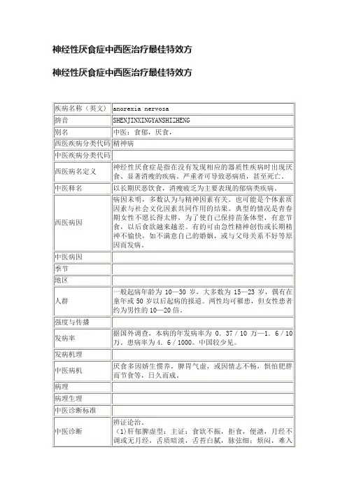 神经性厌食症中西医治疗最佳特效方
