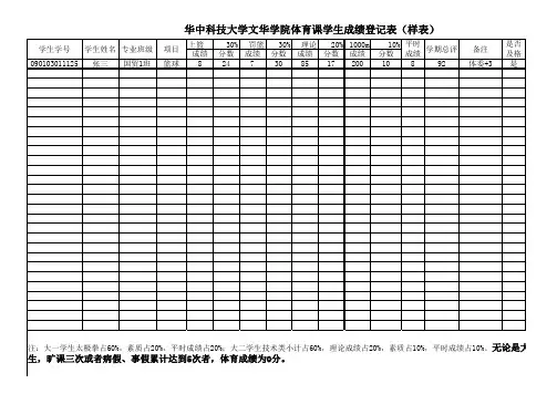 大学学生成绩登记样表