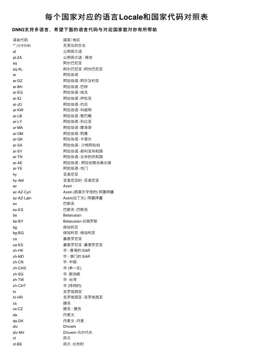 每个国家对应的语言Locale和国家代码对照表