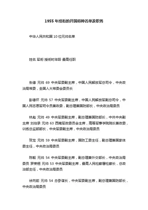 1955年授衔的开国将帅名单及职务