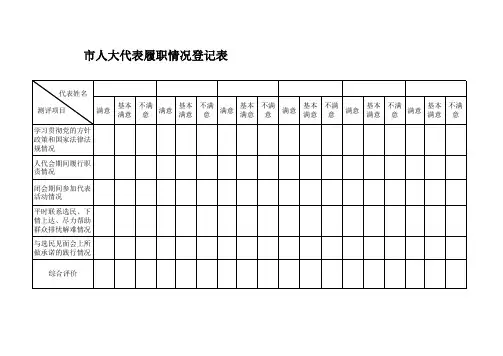 市人大代表履职情况登记表