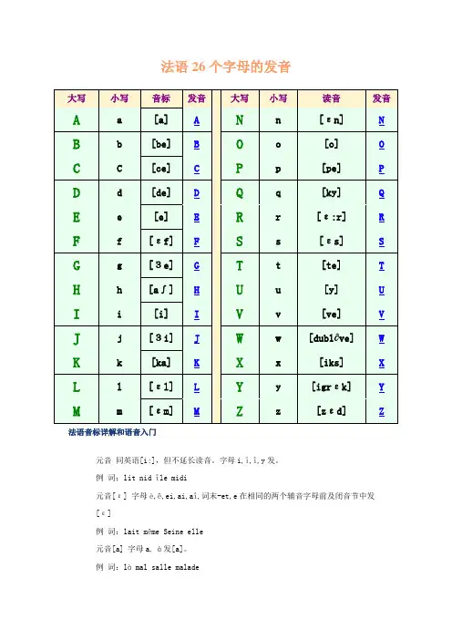 法语字母表