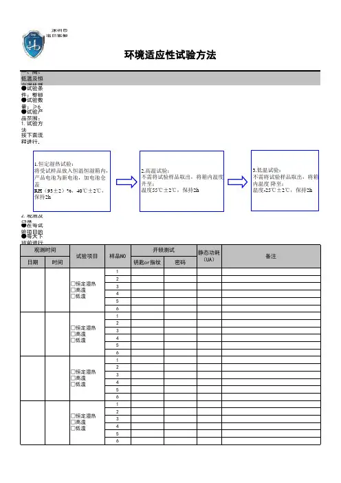 ●环境适应性试验方法