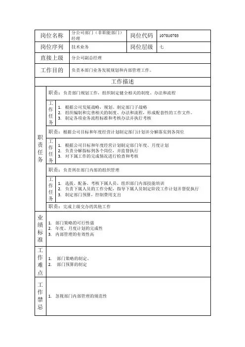 分公司部门(非职能部门)经理-岗位职责(三)