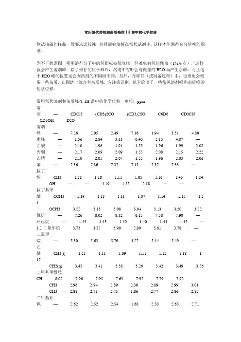 常用氘代溶剂和杂质峰在1H谱中的化学位移