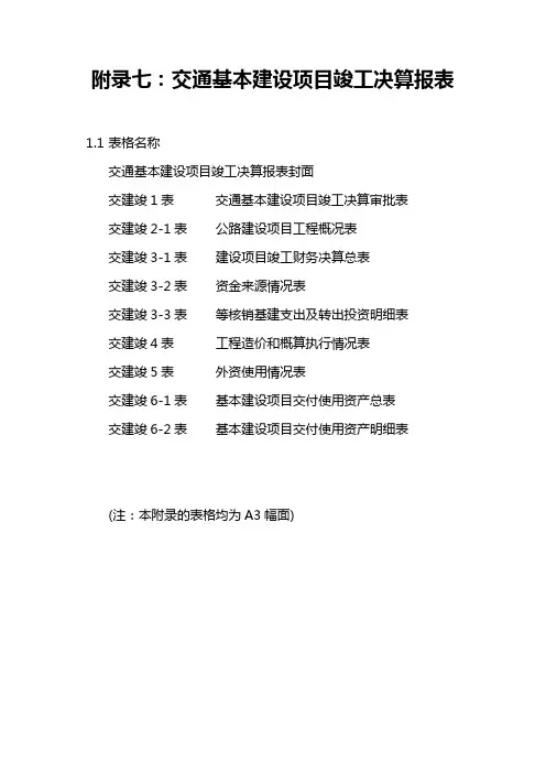 附录七交通基本建设项目竣工决算报表