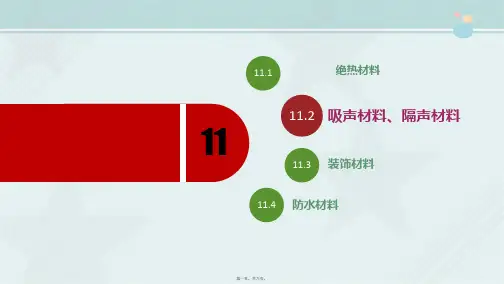 工程造价专业《吸声材料、隔声材料》