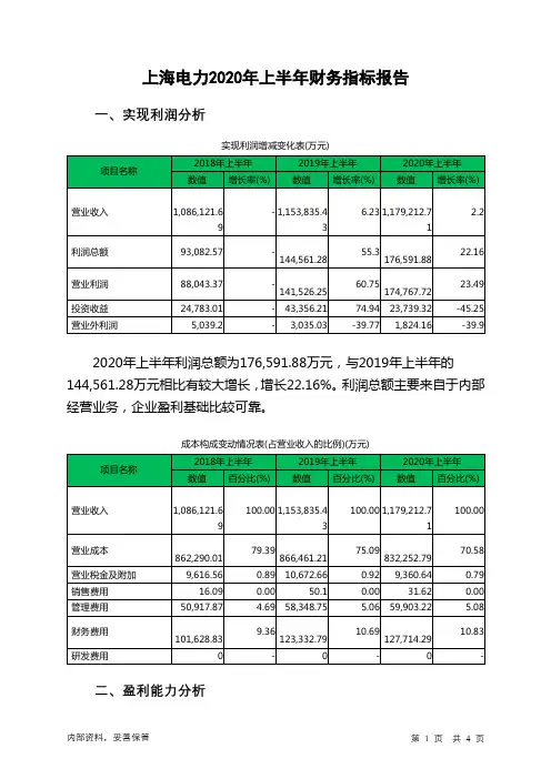 上海电力2020年上半年财务指标报告