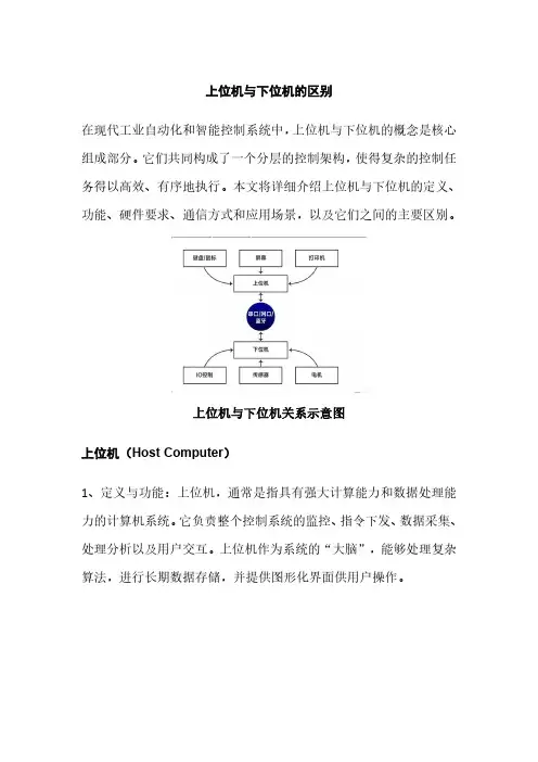 上位机与下位机的区别