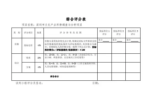 综合评分表范表