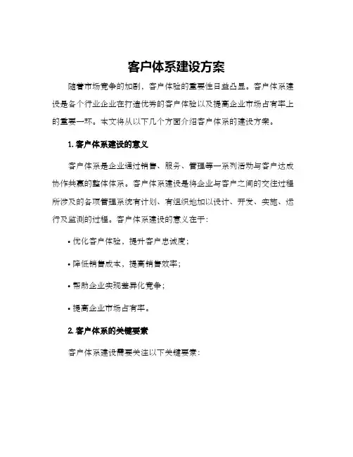 客户体系建设方案