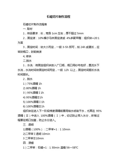 石蜡切片制作流程