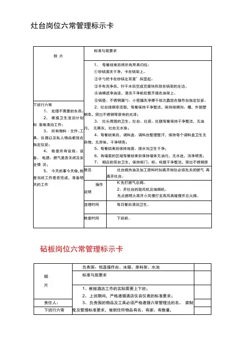 厨房核心管理新理念---六常管理各表格
