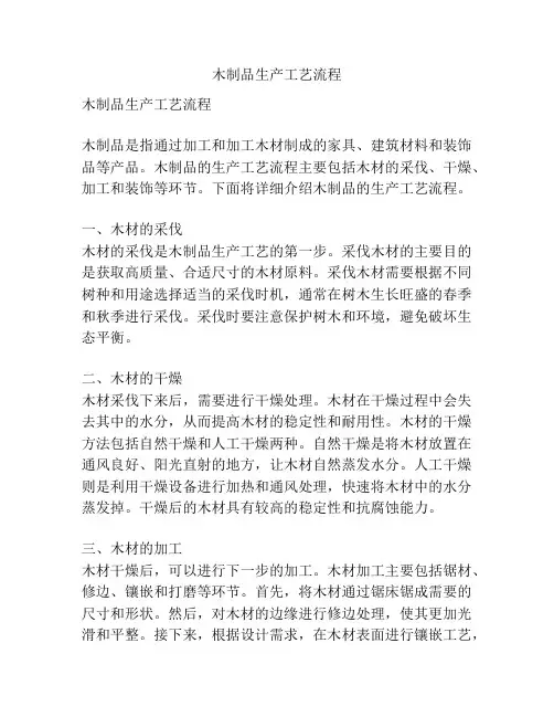 木制品生产工艺流程