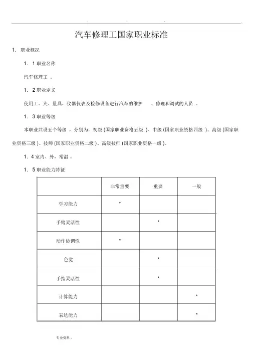 汽车修理工国家职业技能鉴定标准