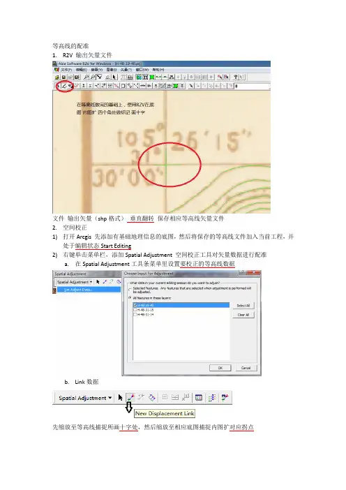 GIS影像配准