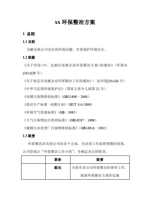 环保整治方案,(一厂一策)