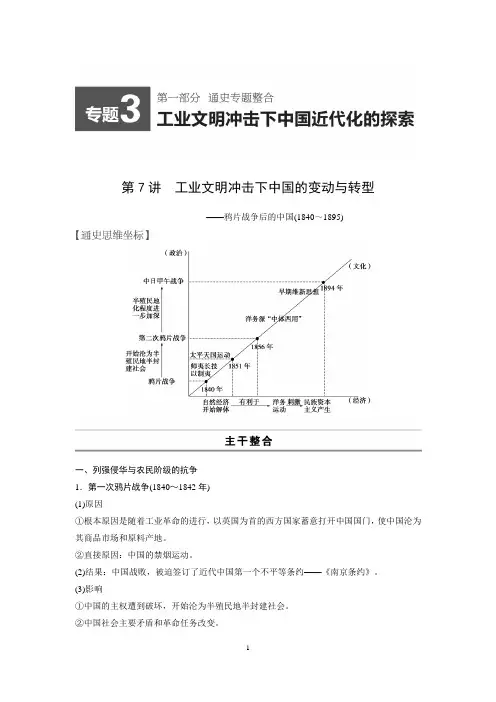 2015高考历史(福建专用)二轮复习：第一部分 专题3 工业文明冲击下中国近代化的探索 第7讲