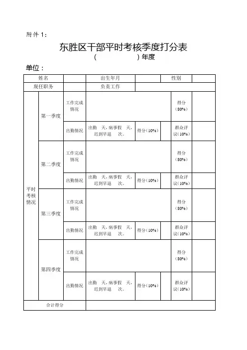 年度考核用表(A4正反打印)