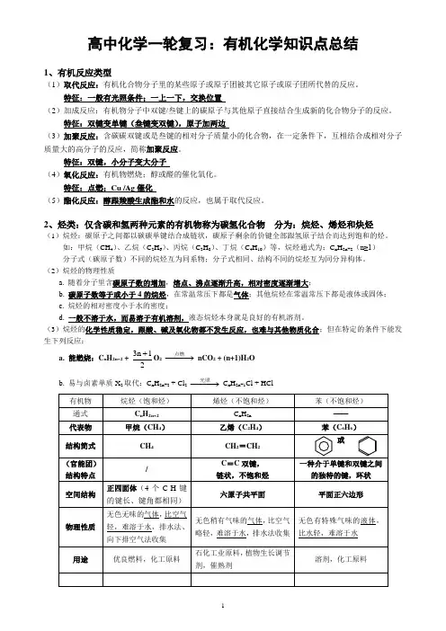 高中化学一轮复习：有机化学知识点总结