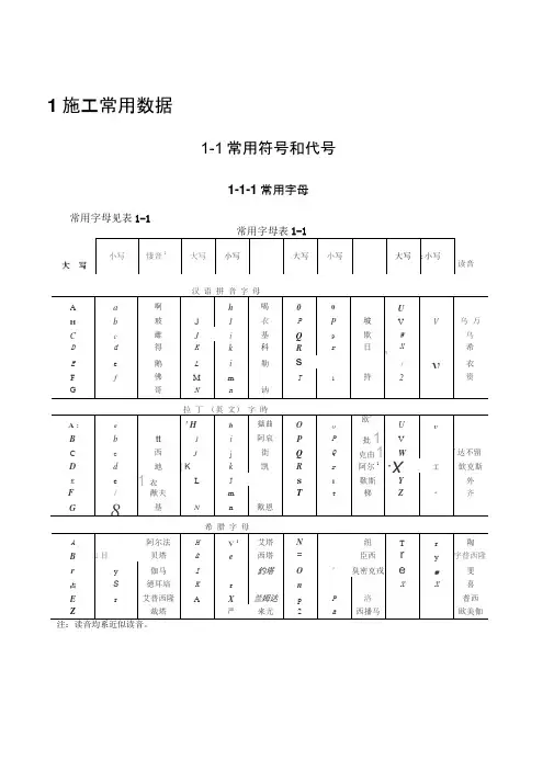 1-1常用符号和代号解析