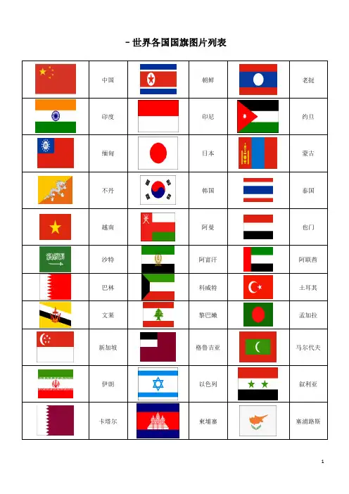世界各国国旗图片一览表(包括新成立国家共191个国家国旗图标)