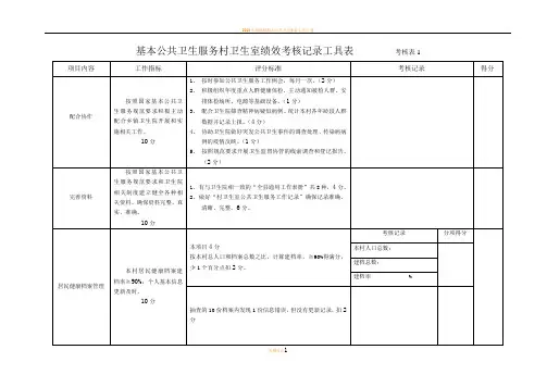 基本公共卫生服务村卫生室绩效考核记录工具表