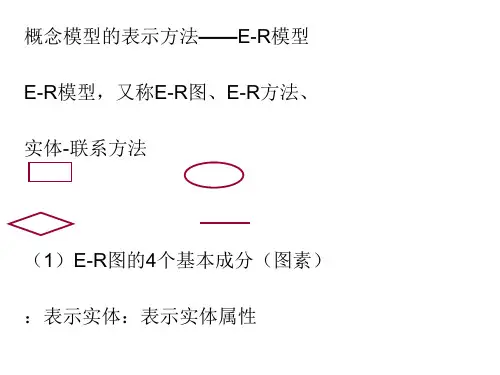 概念模型的表示方法讲义(PPT37张)