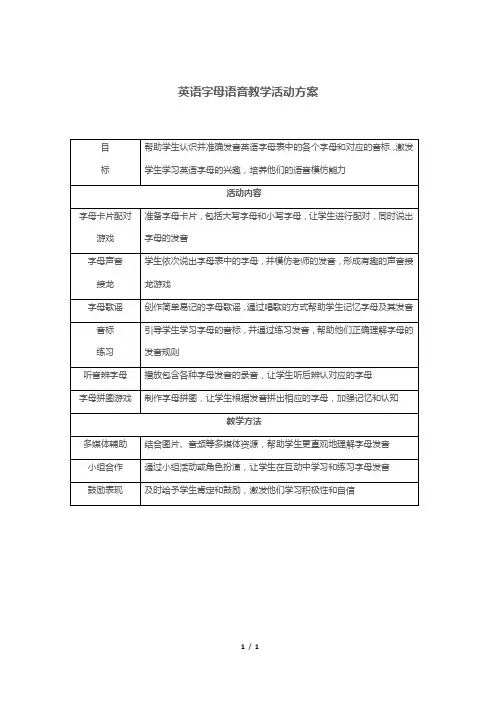 英语字母语音教学活动方案