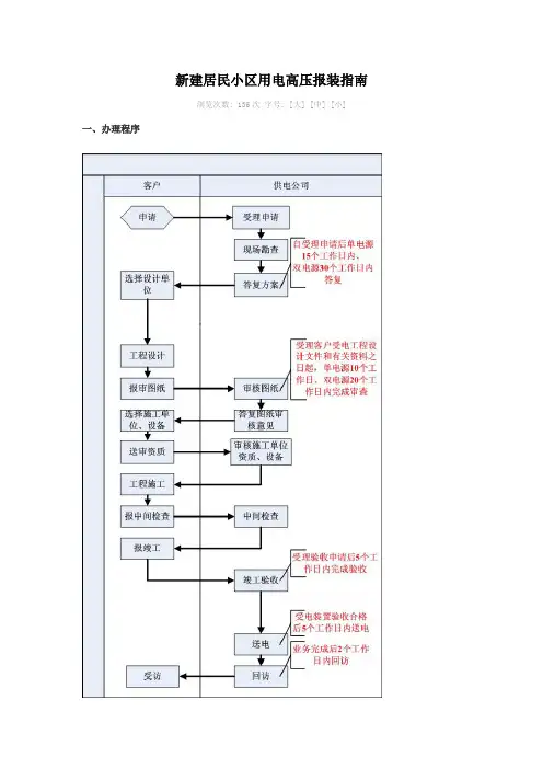 用电报装流程、手续