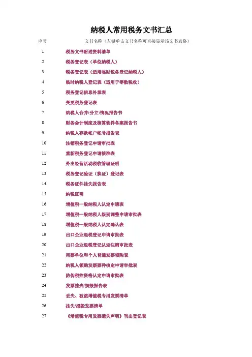 纳税人常用税务文书汇总